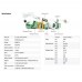 Facial Recognition Temperature Screening System